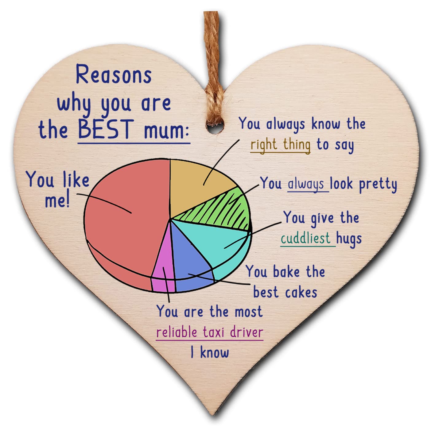 Handmade Wooden Hanging Heart Plaque perfect for Mum fun inspirational keepsake Reason why you are the best mum look pretty best hugs card alternative from kids wall hanger