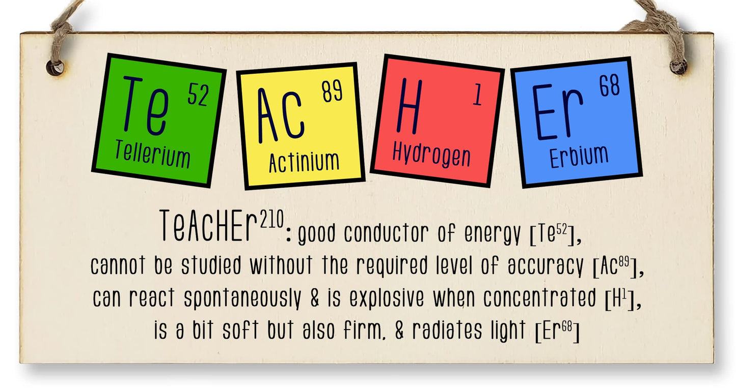 The Plum Penguin Handmade Wooden Hanging Wall Plaque Teacher Symbols Periodic Table Joke Clever End of School Term Gift